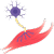 Electromyography EMG